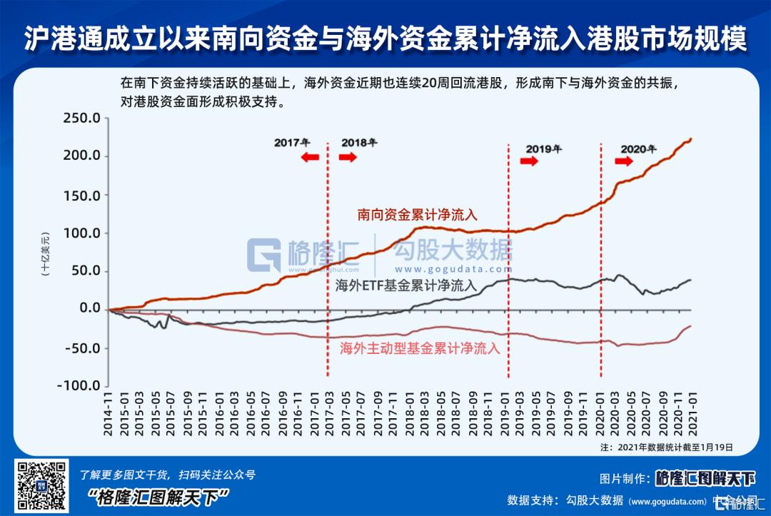 医疗板块行情中的温暖故事