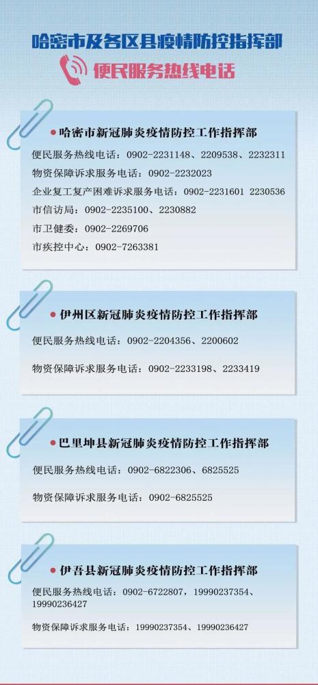 新疆哈密人事任免动态深度解析及最新动态