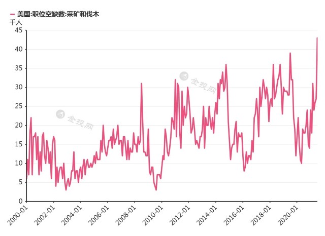 国际钼价最新动态，实时行情更新
