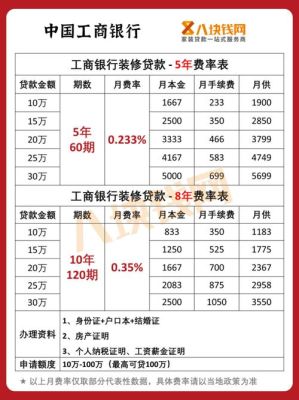 最新千元小额贷款信息解析与指南