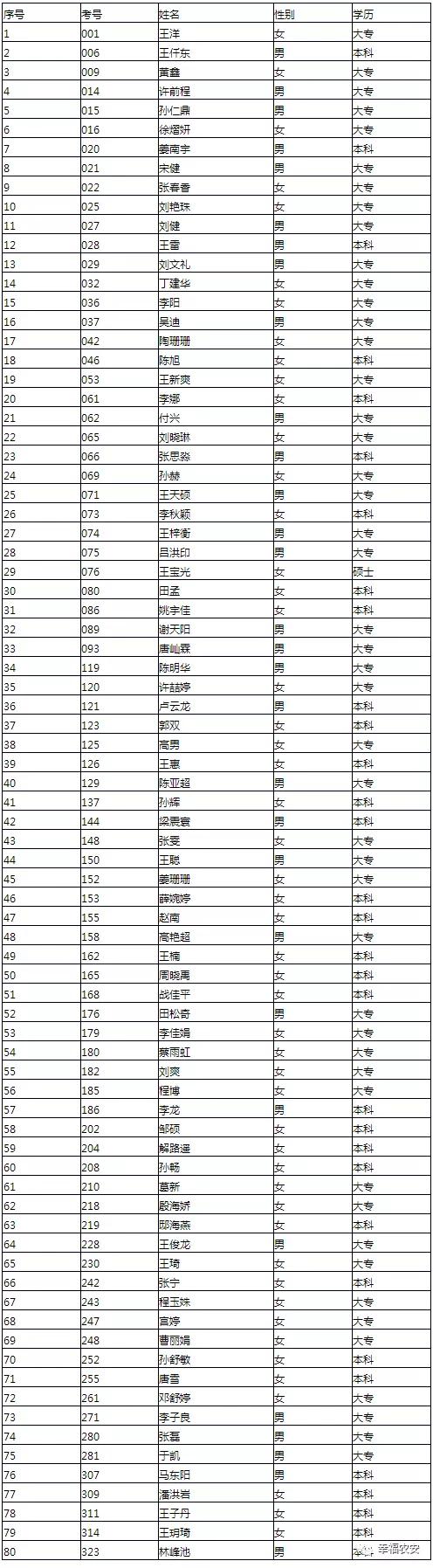 第448页