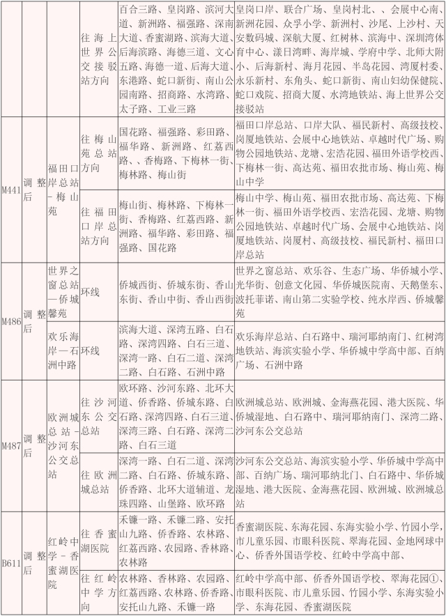 2023澳门今晚开特马开什么号,最新数据挖解释明_标准版12.621