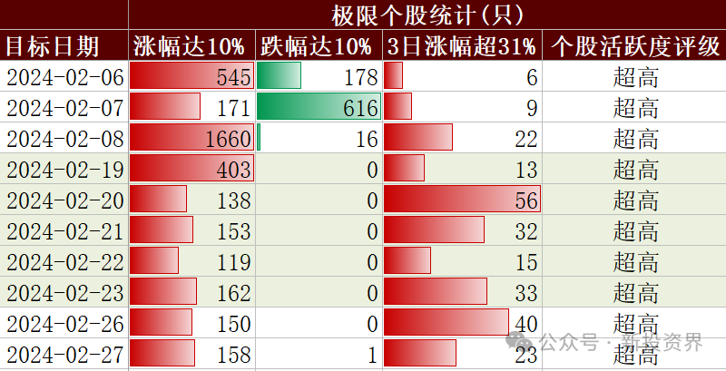 2024今晚新澳门开奖结果,专业地调查详解_互联版40.158