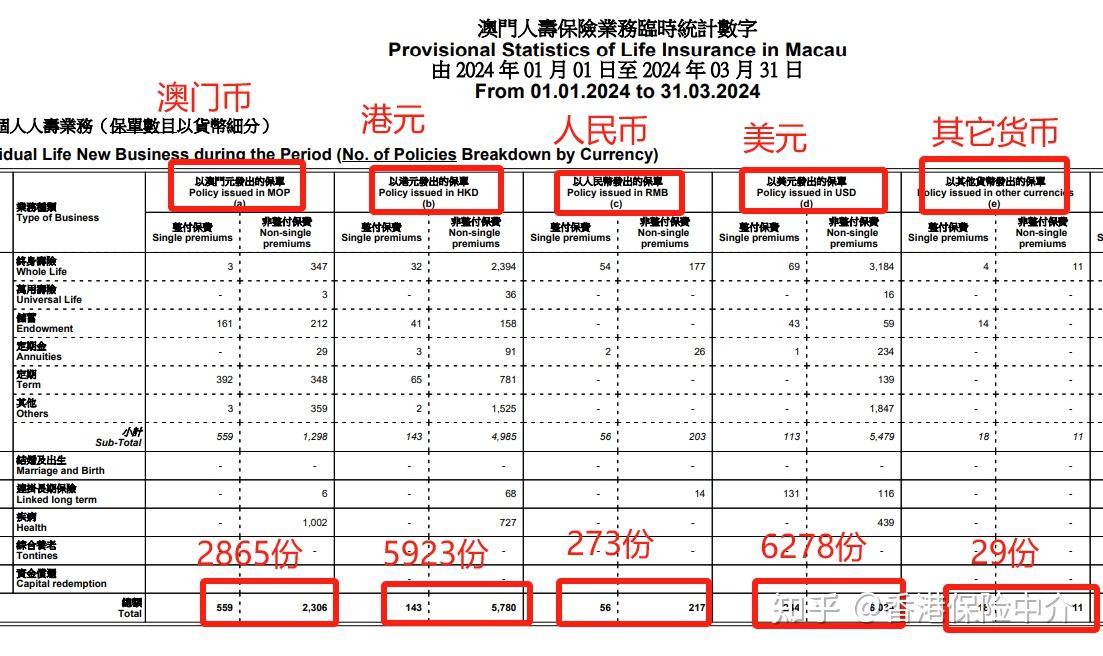 2024今晚澳门开什么号码,专业调查具体解析_幽雅版31.611