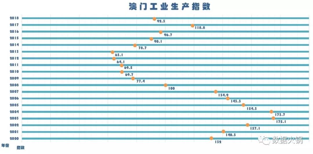 2024今晚澳门特马开什么码,数据处理和评价_定制版62.213