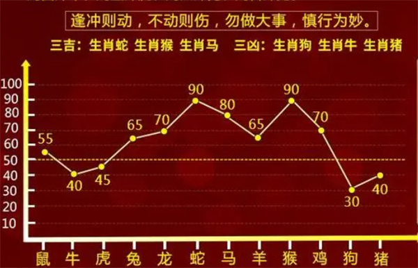 2024年一肖一码一中一特,精准数据评估_黑科技版23.323