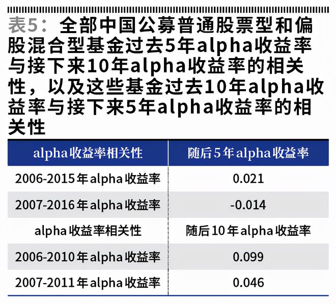 2024年新澳门正版免费大全,实证分析详细枕_未来版70.353