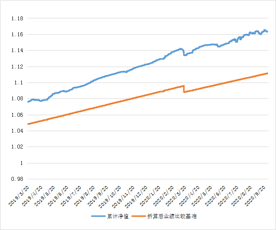 2024年新澳门生肖走势图,数据评估设计_定制版1.619
