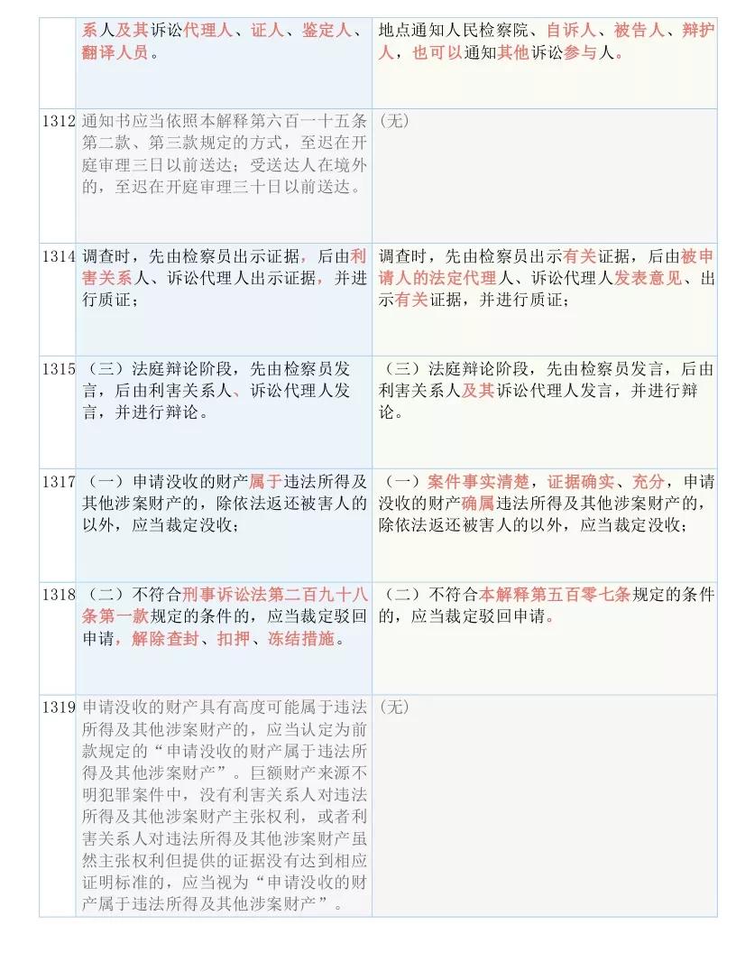 2024新澳开奖记录,创新解释说法_灵活版36.609