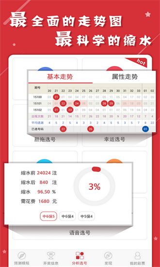 2025六开彩天天免费资料大全,数据整合解析计划_装饰版38.850