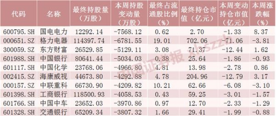 2025新奥历史开奖记录彩票吧,最新数据挖解释明_科技版32.356