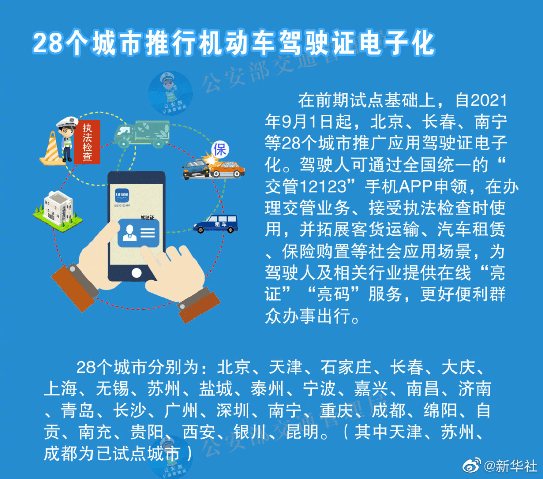 2025新奥精选免费资料,数据管理策略_自助版12.794