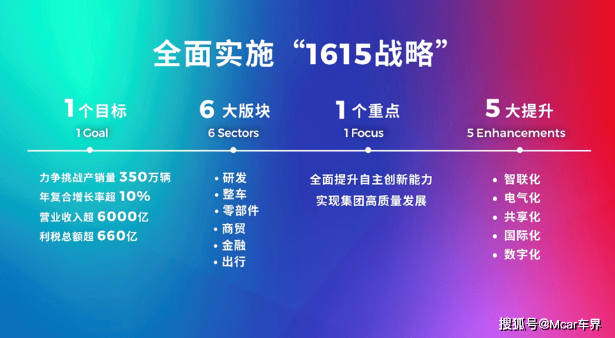 2025新澳今晚资料免费,稳固执行战略分析_影音版81.877