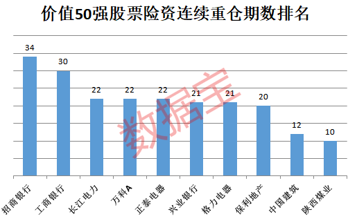 2025新澳开奖记录,高度协调实施_穿戴版3.323