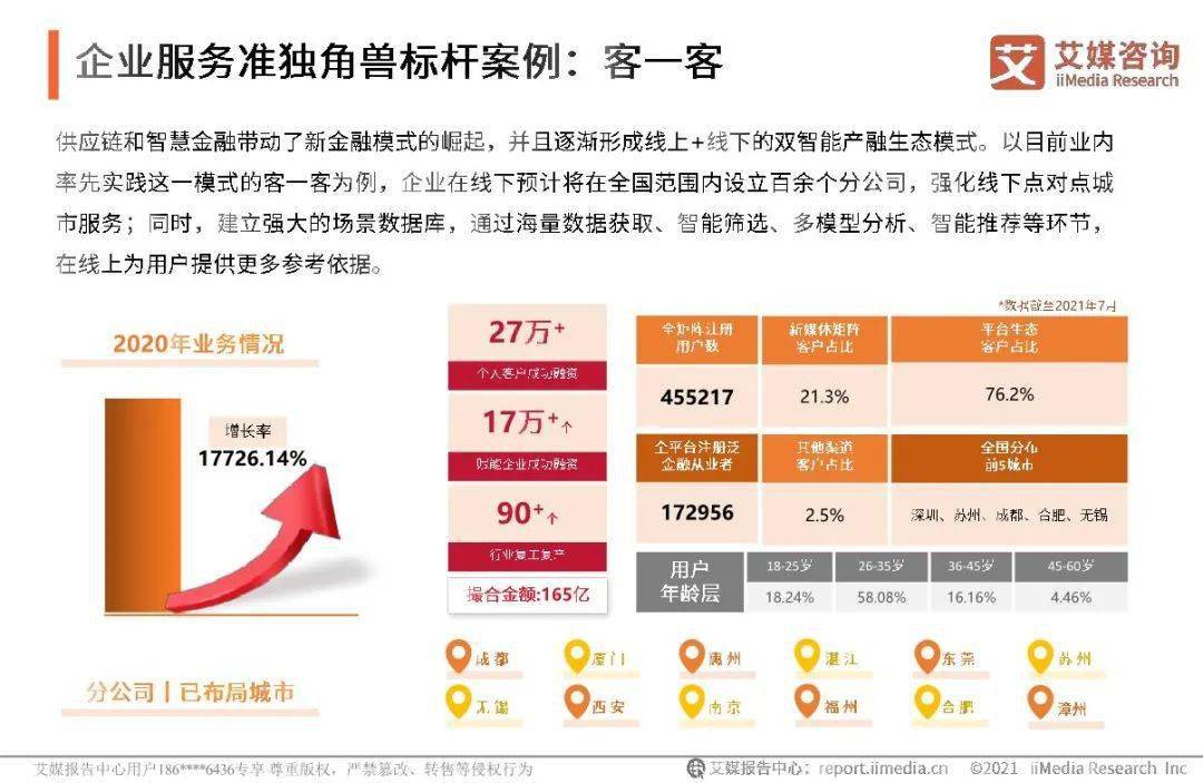 2025新澳最准确资料,兽医_职业版79.288