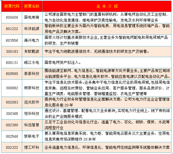 2025新澳正版资料大全旅游团,现况评判解释说法_物联网版18.161