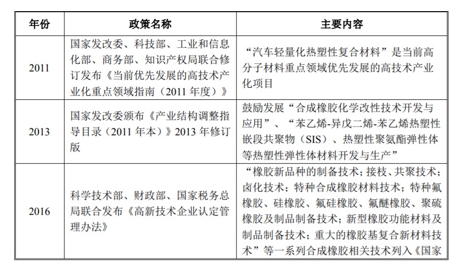 2025新澳门原料免费大全,定量解析解释法_智慧版31.972
