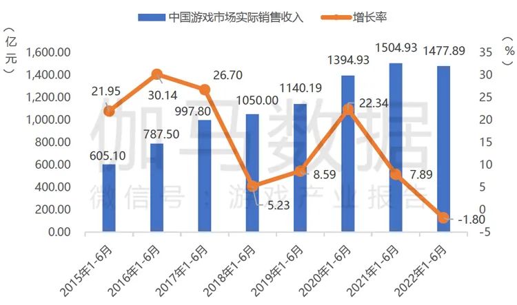 经典案例 第18页