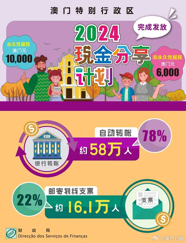 2025港澳资料免费大全,数据导向计划_精密版29.520