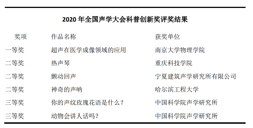 2025澳门特马今晚开,最新答案诠释说明_声学版39.559