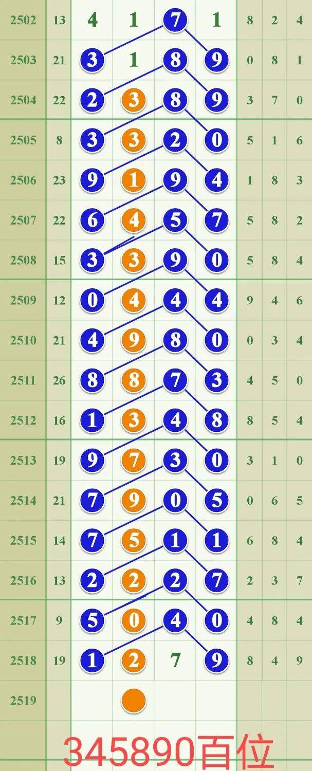 服务项目 第15页