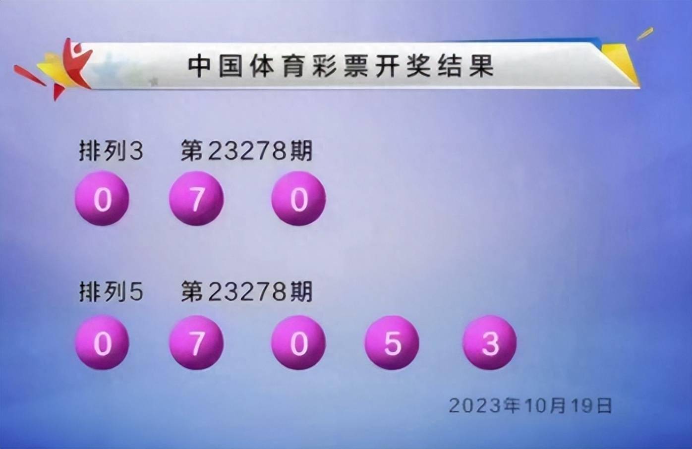 7777788888开奖结果,实证数据分析_桌面款56.805