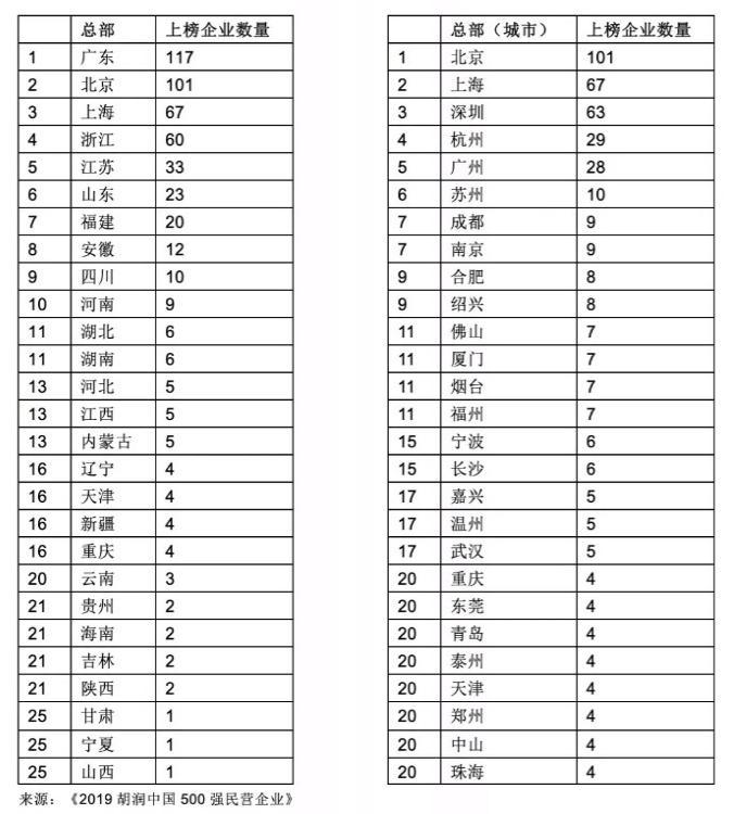 新奥49图资料大全,现况评判解释说法_性能版57.138