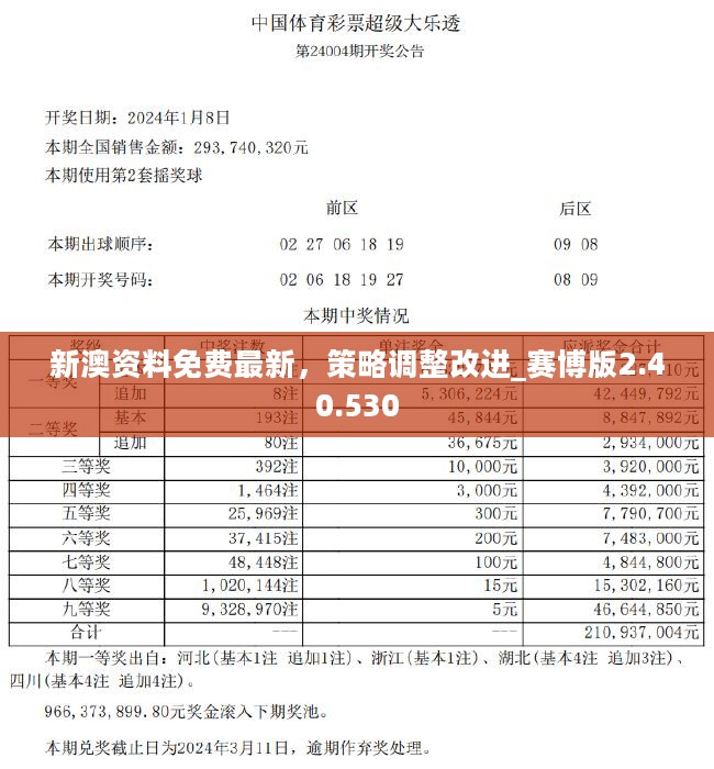 新奥天天免费资料单双,数据引导执行策略_体验式版本94.892