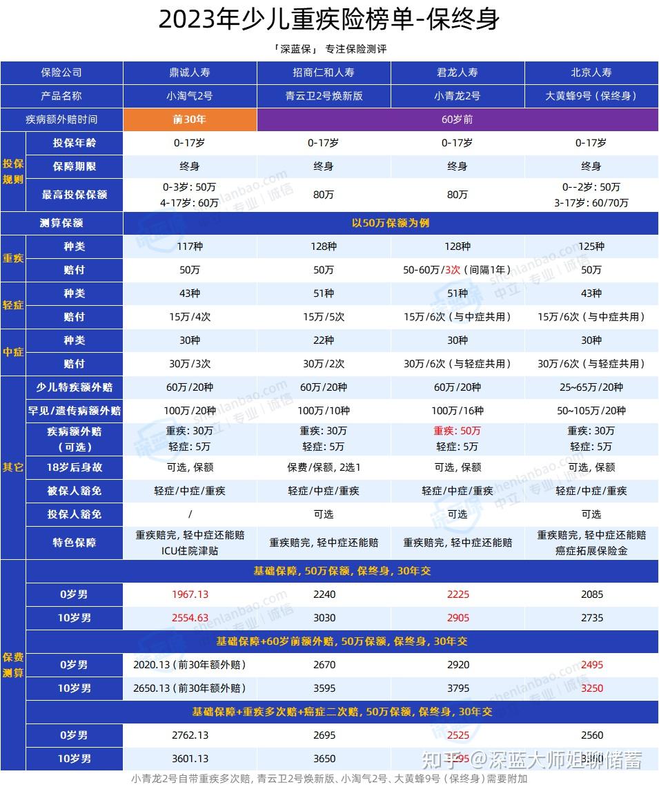 新澳2024年正版资料,快速解答方案设计_快速版39.242
