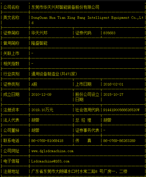 华天兴邦最新资讯速递，掌握最新动态📣🚀