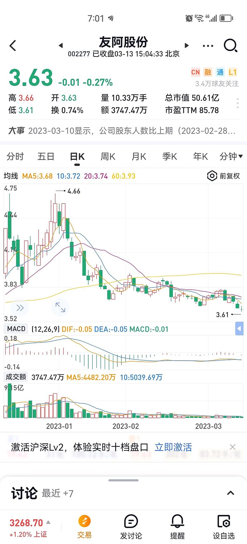 友阿股份行情与探索自然美景之旅的交融体验