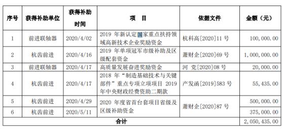 杭齿前进股票行情解析，股市中的温情与友情纽带，日常故事回顾