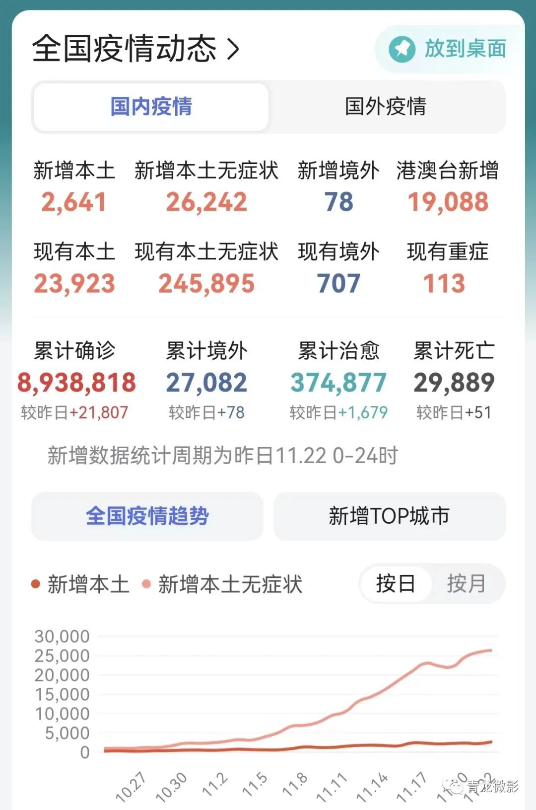 最新疫情动态，拥抱变化，自信闪耀光芒